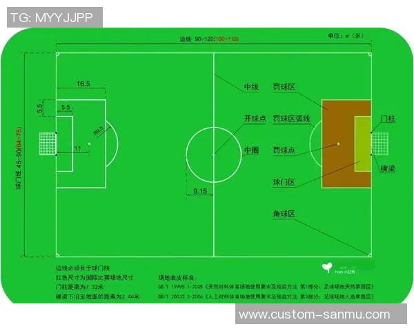 足球比赛中定位球战术创新及效果分析