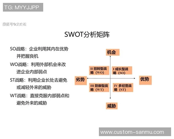 CBA球队赛季训练计划制定与效果评估分析及优化策略探讨 CBA球队赛季训练计划制定与效果评估分析及优化策略探讨